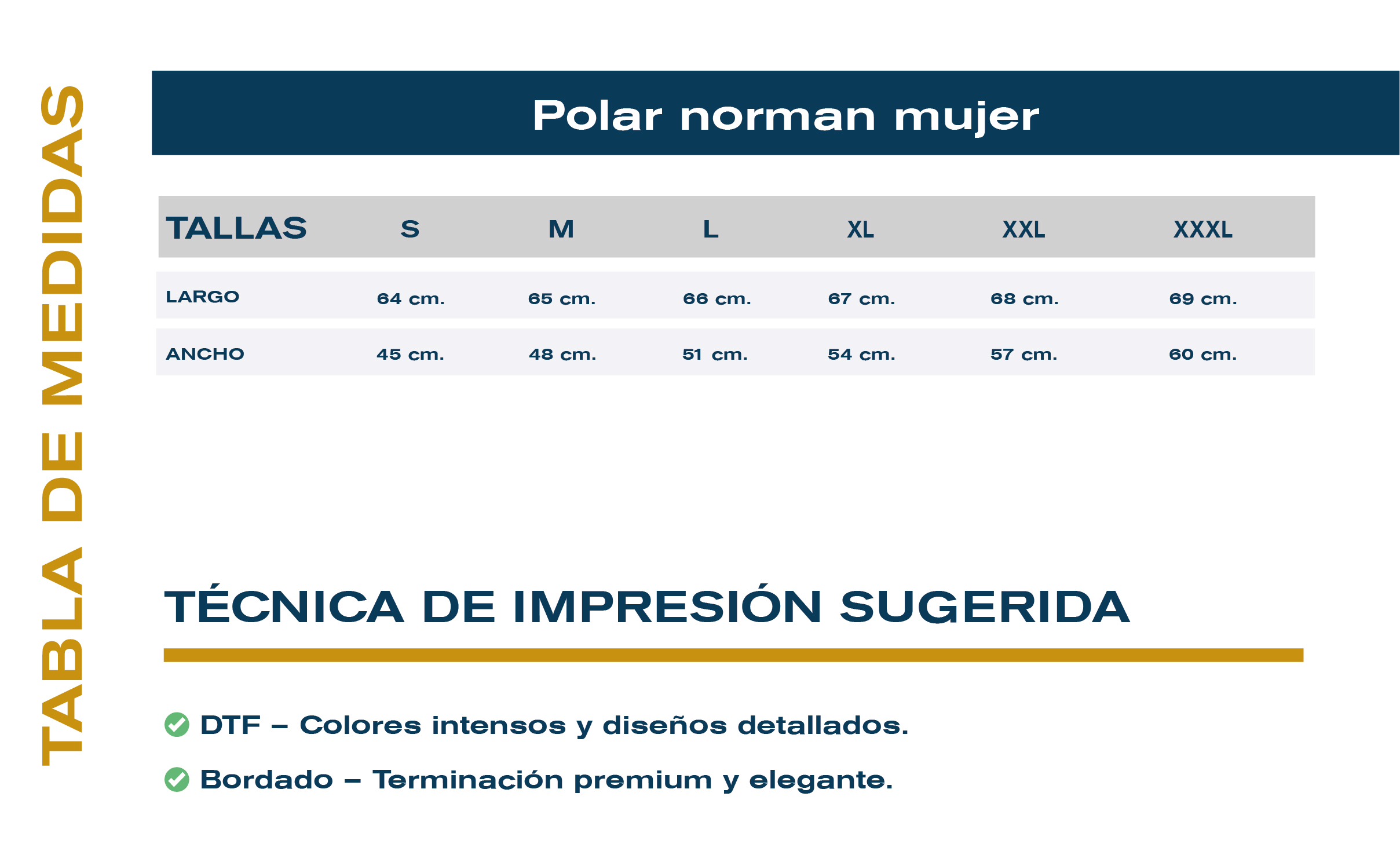 Guía de tallas