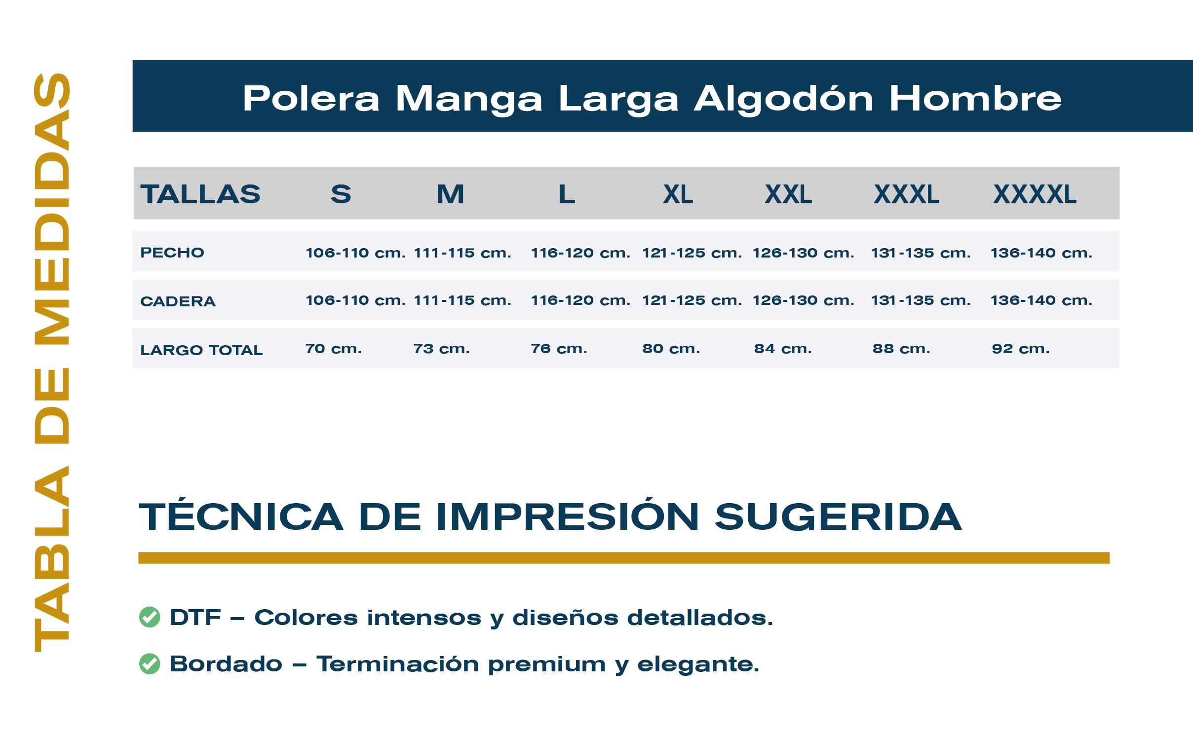 Guía de tallas